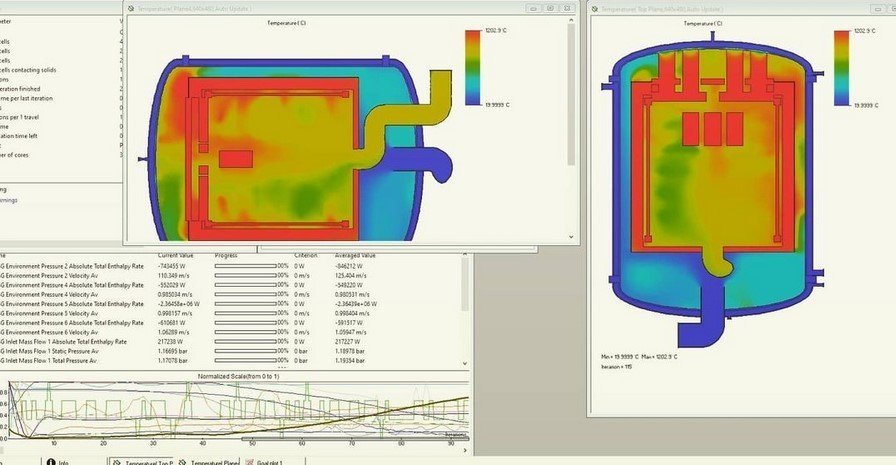 Thermal simulation of the same furnace: two cross-section temperature-contour views of the vessel, red-hot chamber core shading to cool blue at the shell.