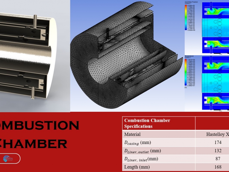 Combustion Chamber reza vahdatparastCombustion Chamber reza vahdatparast