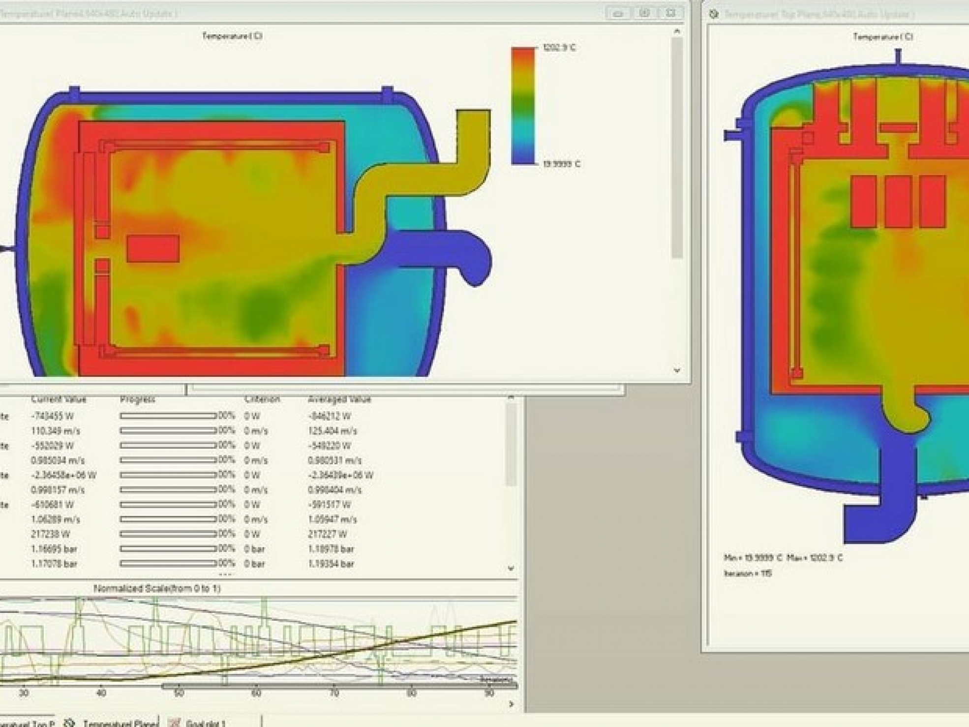 Solidworks Simulation reza vahdatparast